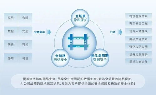 大華股份榮獲多項(xiàng)國家級網(wǎng)絡(luò)安全榮譽(yù)，彰顯網(wǎng)絡(luò)技術(shù)服務(wù)領(lǐng)先實(shí)力